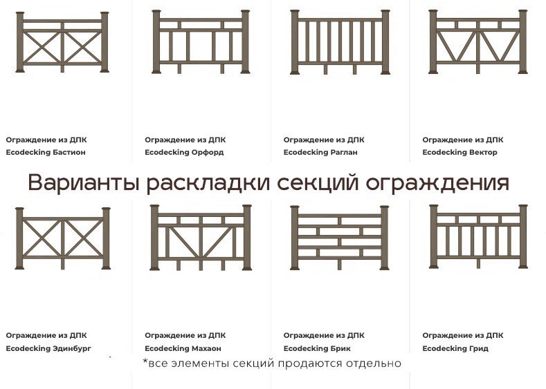 Варианты ограждений Ecodecking.jpeg